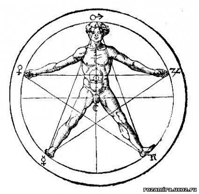 Pentagramma