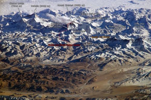 Himalaya